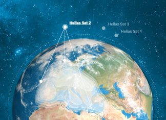 Στον έλεγχο Ελλήνων και Κυπρίων πέρασε ο χειρισμός του δορυφόρου Hellas Sat 4 Hellas Sat 2