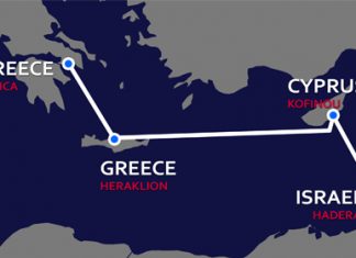 Hλεκτρική διασύνδεση Ελλάδας – Αιγύπτου