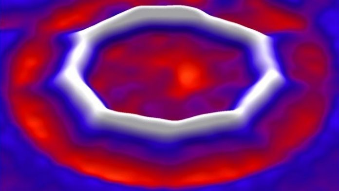 Μόριο κυκλο-άνθρακα Μόριο κυκλο-άνθρακα