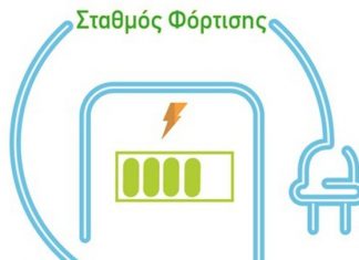 ΔΕΘ: Ανάπτυξη υποδομών στην αγορά ηλεκτρικών οχημάτων