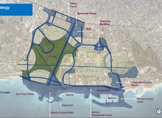 Ελληνικό – νέα τροπολογία: στο ΥΠΕΝ από το ΥΠΟΙΚ όλες οι άδειες – αλλαγές για την υλοποίηση της επένδυσης 1st phase Hellinikon