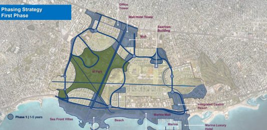 1st phase Hellinikon