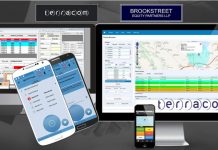 Το fund Brookstreet επενδύει στην Terracom από τα Γιάννενα – τα προϊόντα της εταιρείας