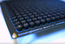 Μεγάλη έρευνα: Συνδυασμός AI και IoT το μυστικό της επιτυχίας Μεγάλη έρευνα: Συνδυασμός AI και IoT το μυστικό της επιτυχίας