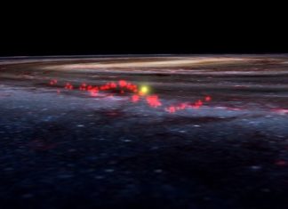 Τεράστιο κύμα από εκκολαπτήρια άστρων στον γαλαξία Τεράστιο κύμα από εκκολαπτήρια άστρων στον γαλαξία