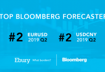 Η Ebury διοργανώνει webinar για τις επιπτώσεις του κορονοϊού στις αγορές