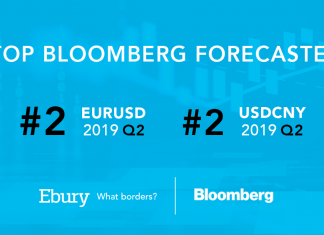 Η Ebury διοργανώνει webinar για τις επιπτώσεις του κορονοϊού στις αγορές