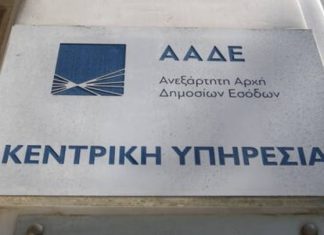 ΑΑΔΕ: Στα 111,62 δισ. τα ληξιπρόθεσμα χρέη στην εφορία – Απλήρωτοι φόροι 5,7 δισ. στο 8μηνο – Κάτω από τα 4 εκατ. ΑΦΜ οι οφειλέτες τον Αύγουστο 2025