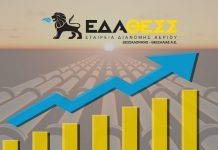 Αυξημένα τα κέρδη της ΕΔΑ ΘΕΣΣ για το 2020