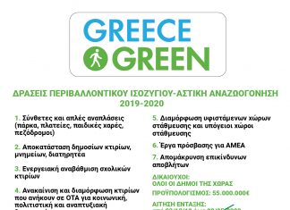 Πράσινο Ταμείο: Παράταση στους Δήμους έως 26 Ιουνίου – Νέα πρόσκληση το 2020