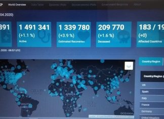 CovidDEXP, παρατηρητήριο για την πανδημία από το ΑΠΘ