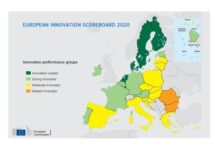 Στην κατηγορία «Μέτριοι καινοτόμοι» της ΕΕ η Ελλάδα