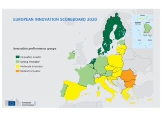 Στην κατηγορία «Μέτριοι καινοτόμοι» της ΕΕ η Ελλάδα