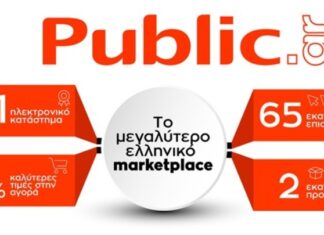 Το Public παραδίδει δωρεάν τις παραγγελίες που έγιναν με click away