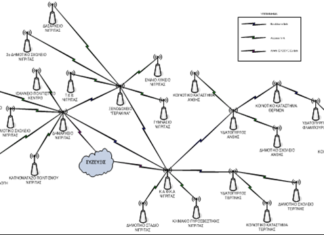 Τρία έργα που ολοκληρώθηκαν μέσω ΕΣΠΑ στον Δήμο Νιγρίτας