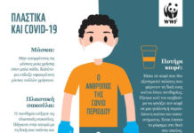 Οδηγός WWF: Πώς ανακυκλώνουμε σωστά τα πλαστικά