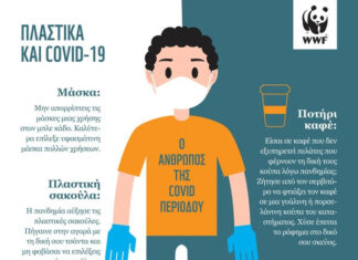 Οδηγός WWF: Πώς ανακυκλώνουμε σωστά τα πλαστικά