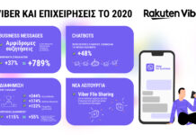 Viber: Τι μάθαμε για την επικοινωνία των επιχειρήσεων το 2020