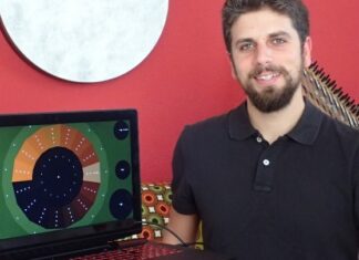 Tα μάτια παίζουν μουσική χάρη στο Eyeharp