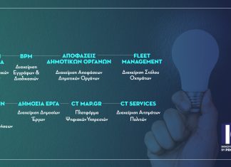 Η Proset για τον ψηφιακό μετασχηματισμό Δήμων, Οργανισμών και Επιχειρήσεων