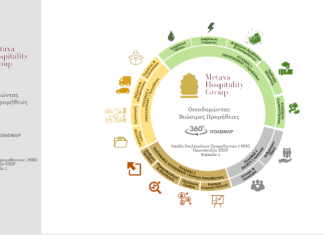 Πρωτοβουλία για τη δημιουργία ομάδας «βιώσιμων» προμηθευτών από την METAXA HOSPITALITY GROUP