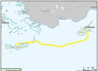 ΕΕ: 1 δισ. ευρώ σε ενεργειακές υποδομές, ανάμεσα τους και ο EuroAsia Interconnector, για τη στήριξη της Πράσινης Συμφωνίας