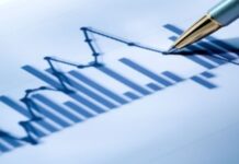 Στο 2% ο πληθωρισμός τον Οκτώβριο ανακοίνωσε η ΕΛΣΤΑΤ