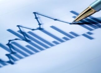 Στο 2% ο πληθωρισμός τον Οκτώβριο ανακοίνωσε η ΕΛΣΤΑΤ