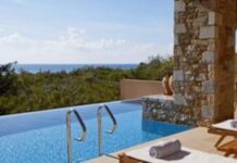 ΕΟΤ: Προβολή της Νάξου ως ιδανικού προορισμού βιώσιμου τουρισμού στην βρετανική αγορά