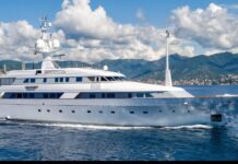 Καινοτόμο εργαλείο από το Κέντρο Αειφορίας & το Water Revolution Foundation για τις ανάγκες του κλάδου του Yaching παγκοσμίως