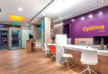 Optima bank: Κερδοφορία 170 εκατ. ευρώ μετά από φόρους