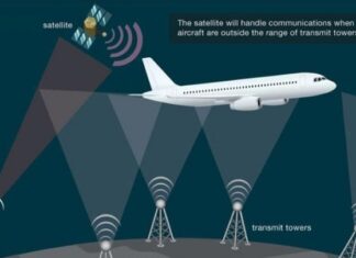 5G στα αεροπλάνα, Wi-Fi στον δρόμο — Απόφαση της Επιτροπής ανοίγει νέες ευκαιρίες για καινοτομία
