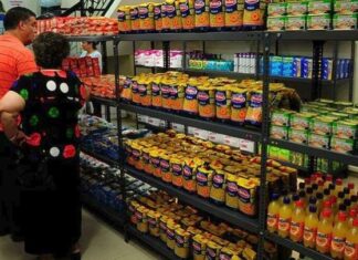 NielsenIQ: Αύξηση τζίρου στο οργανωμένο λιανεμπόριο τροφίμων το πρώτο εξάμηνο του 2025