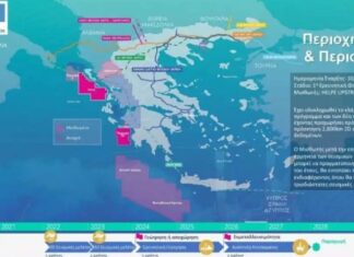 Έρευνες υδρογονανθράκων: Επενδύσεις και θέσεις εργασίας στα Ιωάννινα