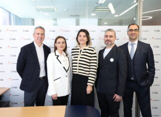 Eurobank: Η συνολική συνεισφορά του egg στο ελληνικό οικοσύστημα καινοτομίας