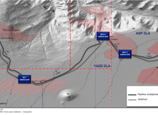 Energean: Ξεκίνησε η παραγωγή φυσικού αερίου από τα κοιτάσματα ΝΕΑ/ΝΙ στην Αίγυπτο