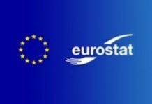Eurostat: Στο 2,7% ο πληθωρισμός στην Ελλάδα τον Απρίλιο από 3,1% τον Μάρτιο