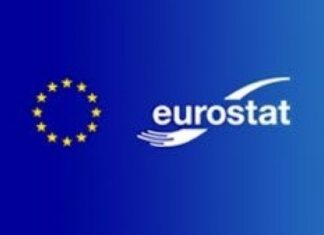 Eurostat: Στο 2,7% ο πληθωρισμός στην Ελλάδα τον Απρίλιο από 3,1% τον Μάρτιο