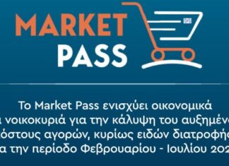 Με άνω των 500 εκατ. ευρώ ενισχύθηκαν 2,9 εκατ. δικαιούχοι του Market Pass