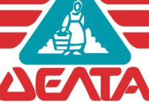 Αύξηση τζίρου παρουσίασε η ΔΕΛΤΑ το 2022