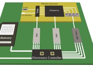 Το Τμήμα Πληροφορικής του ΑΠΘ κατασκεύασε τον ταχύτερο επεξεργαστή Τεχνητής Νοημοσύνης στον κόσμο
