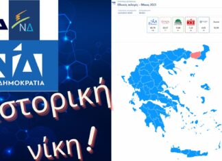 Ιστορικά αποτελέσματα για τη ΝΔ