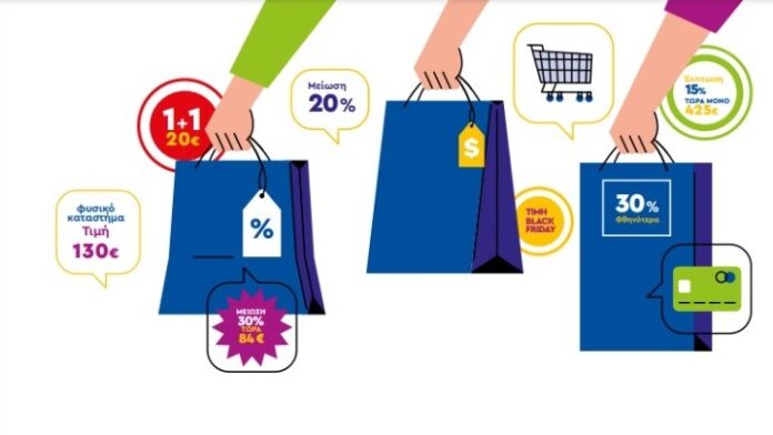 Τιμές - μείωση τιμών - αγορά