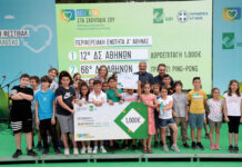 Mε τη βράβευση των νικητών 70 σχολείων ολοκληρώθηκε το Σχολικό Πρωτάθλημα Ανακύκλωσης της Π. Αττικής και του ΕΔΣΝΑ