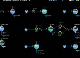 Έτοιμο το έργο τηλεδιαχείρισης και τηλεμετρίας υδάτων στον Δήμο Σαρωνικού