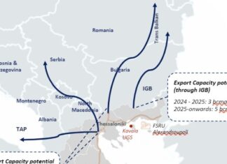 Δύο νέα δίκτυα εξαγωγών ηλεκτρικής ενέργειας και φυσικού αερίου αναβαθμίζουν το ρόλο της Ελλάδας ως ενεργειακού διαύλου