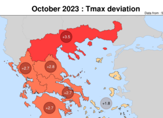 Κλιματική αλλαγή – Meteo.gr: Ο φετινός Οκτώβριος, ο θερμότερος τα τελευταία 15 χρόνια