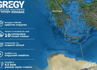 Η ηλεκτρική διασύνδεση Ελλάδας – Αιγύπτου, «GREGY», προτάθηκε γαι τη λίστα Έργων Αμοιβαίου Ενδιαφέροντος της ΕΕ