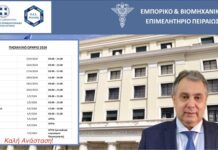 Β. Κορκίδης: Υψηλότερος του περυσινού αναμένεται εφέτος ο Πασχαλινός τζίρος