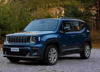 Το Jeep Renegade αναβαθμίζει το τεχνολογικό του υπόβαθρο